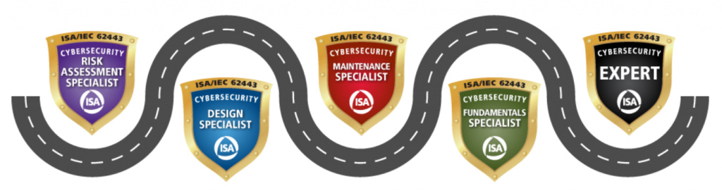 cybersecurity-expert-certificates