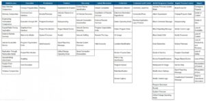 ics att&ck matrix