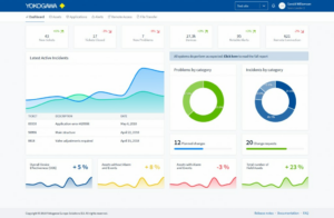 Predictive Maintenance Dashboard