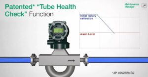 Flowmeters