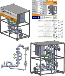 multifase-flowmeting