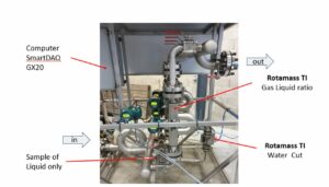 multifase-flowmeting