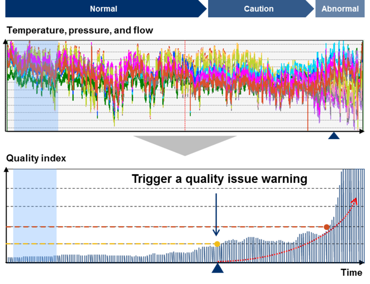 Advanced+Data+Analytics5