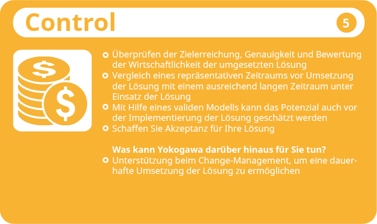 Zusammenfassung_Control