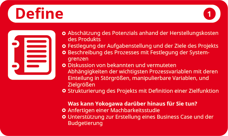 Zusammenfassung_Grafik_Define