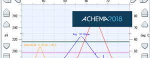 process gas chromatograph