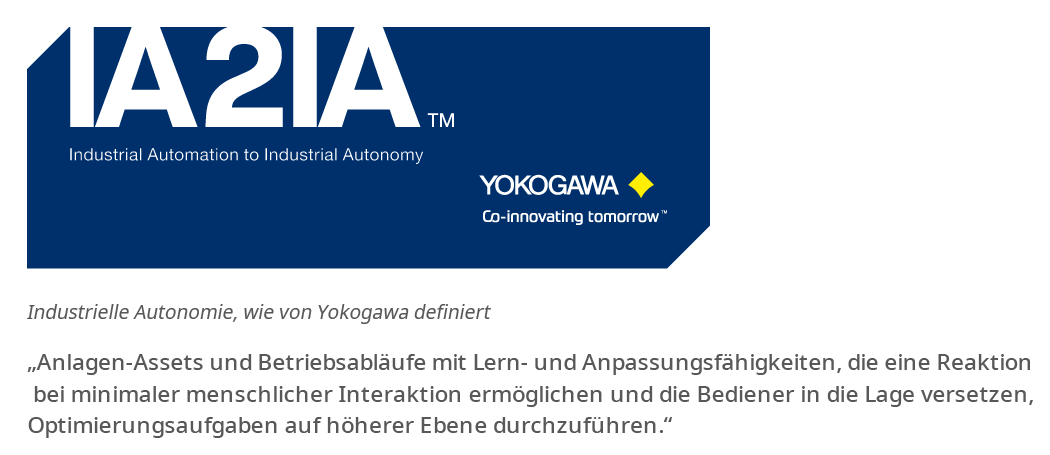 Industrielle Autonomie, wie von Yokogawa definiert