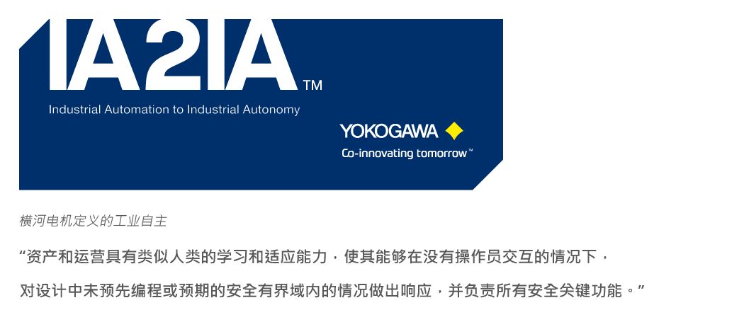 Industrial Autonomy, as defined by Yokogawa