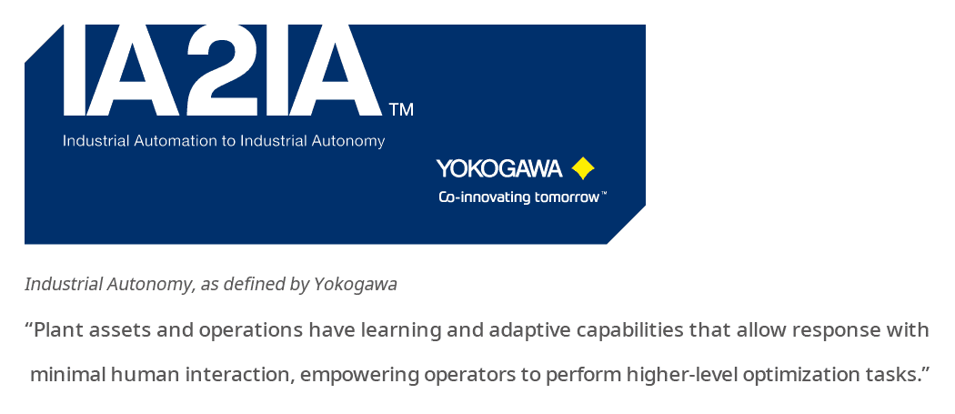 Industrial Autonomy, as defined by Yokogawa