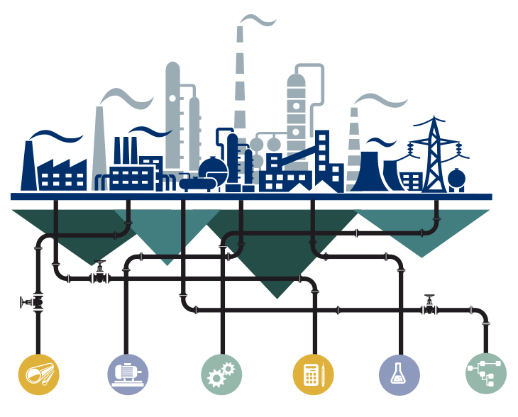 Process monitoring sensors and assets monitoring sensors in manufacturing plant